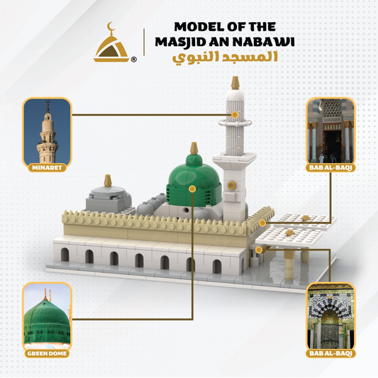 Muslim Blocks Masjid An Nabawi