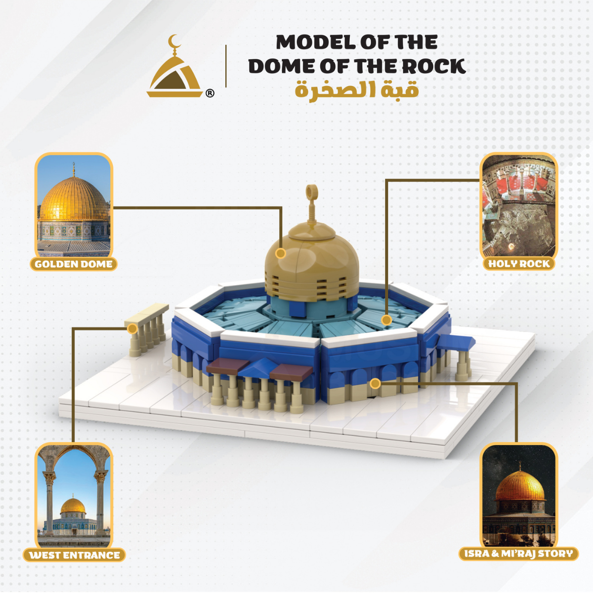 Muslim Blocks Dome of the Rock