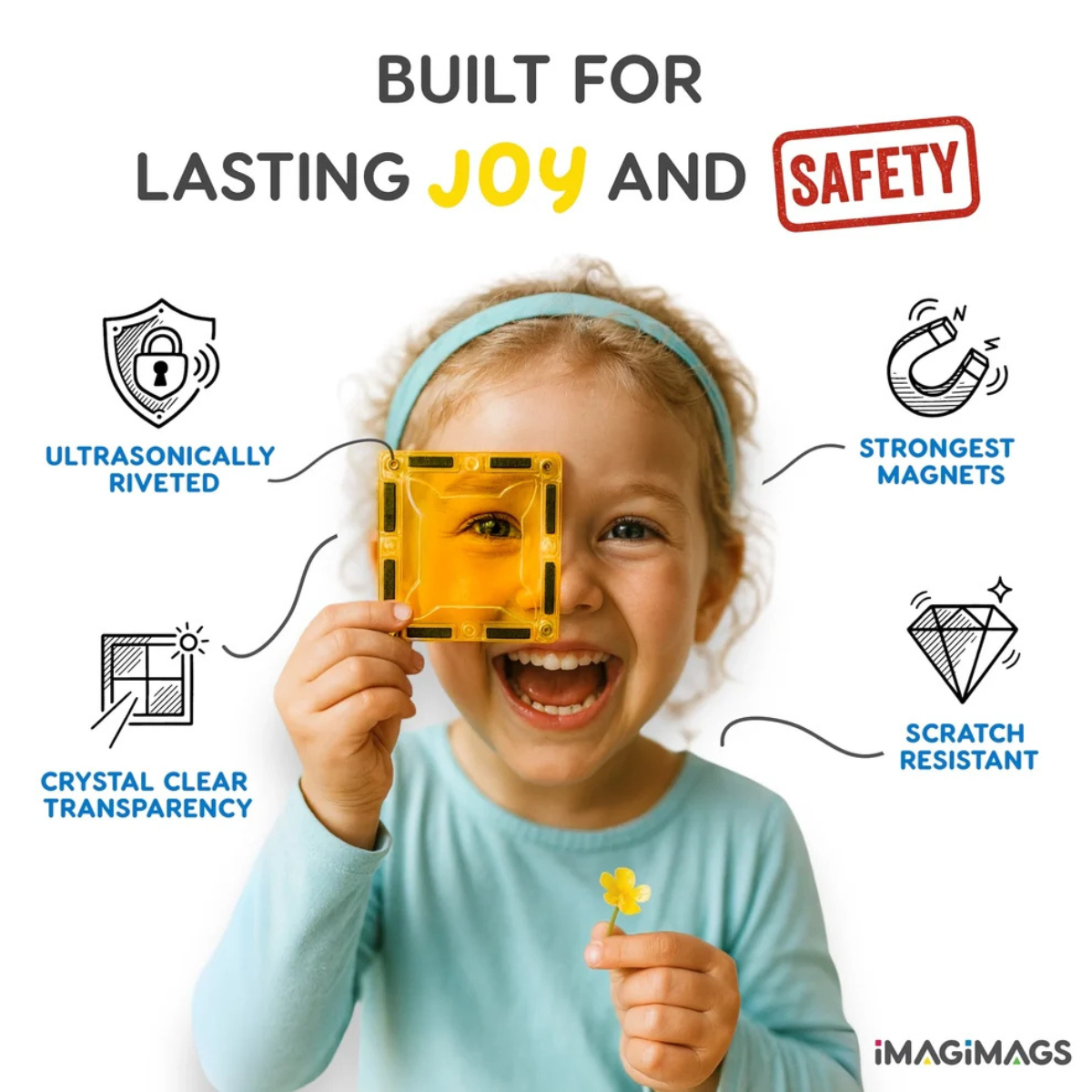 Imagimags Foundation Set